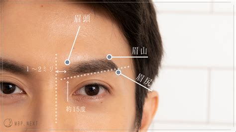 眉短 男|眉毛が短い男のための整え方2つのポイント 